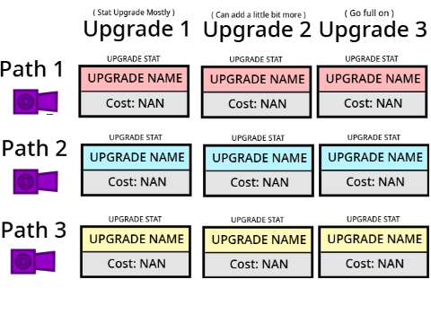 Upgrade Contest!