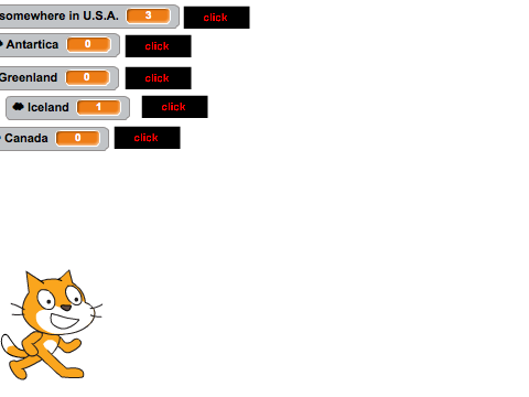 where Scratch cat* is poll