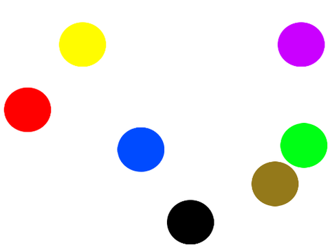 divided attention 2 