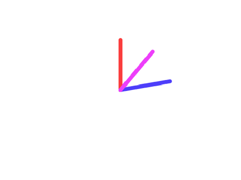 Average of two angles