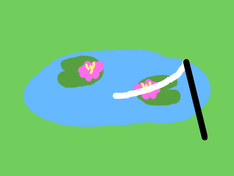 An Idle Game Test but Bad (what)