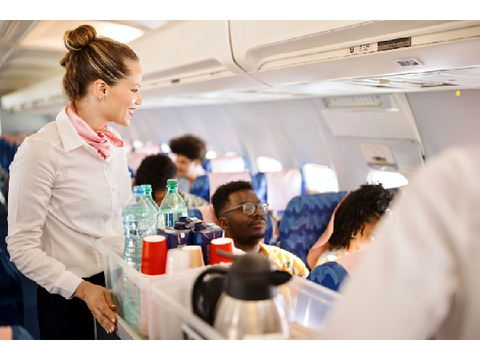 In-Flight Order