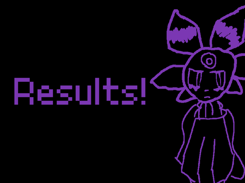 DTA RESULTSSSSSSSSSSSSSS
