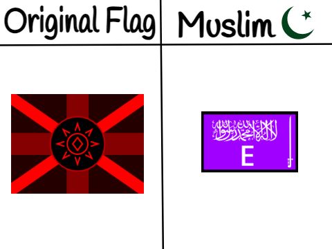 hmm