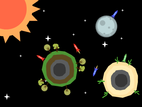 Art Contest Round 2 - Planets