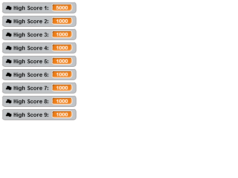 Highscore Board Test