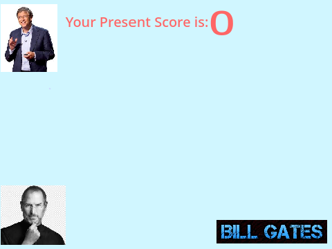 It personalitis