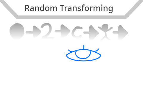 Random Transforming ( ladybug to eye ) remix :D 