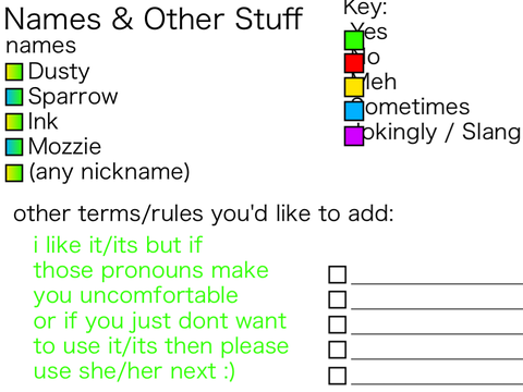 Terms & Pronouns Sheet remix remix