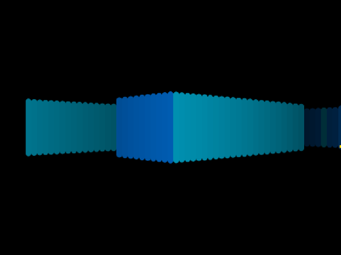 3d