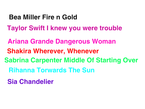 My playlist REMIX