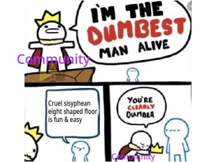 CRUEL SISYPHEAN EIGHT SHAPED FLOOR!?!?!?!?!?!?!?!?!?!?!?!?