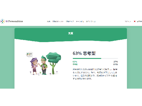 MBTI診断やってみた！