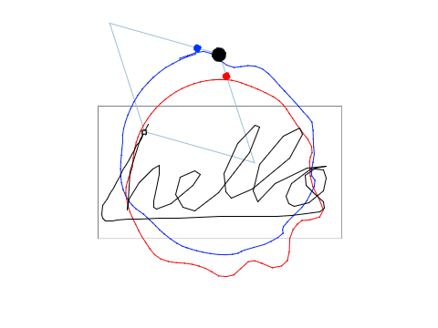 Lanky Doodler