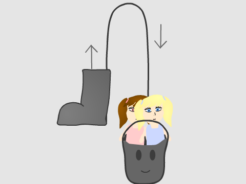 Rube Goldberg Pulley Visual Animation