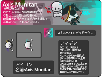 キャラ案