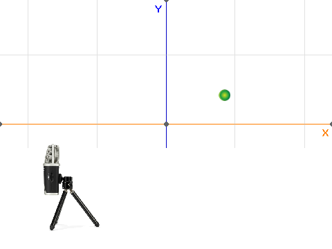Sound Monitor broken