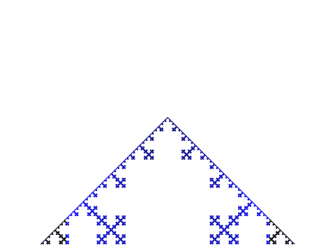 Pen Koch Curve