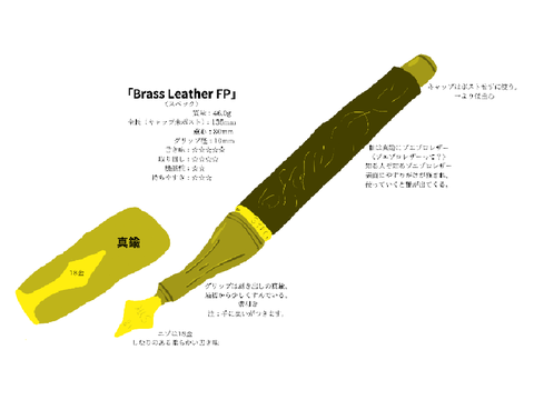 【拡散希望】　文房具考案コンテスト remix