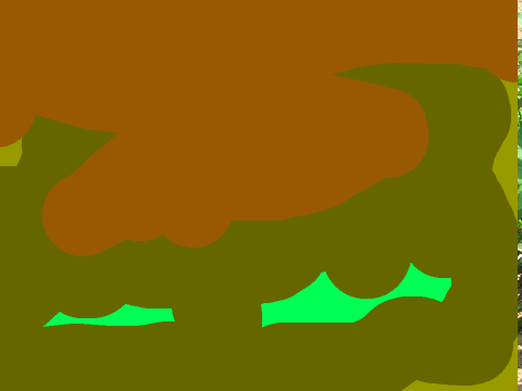 WIP
