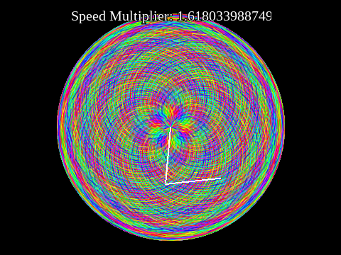 my life's work (it will never loop)