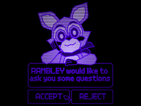Rambley Review (final version?)