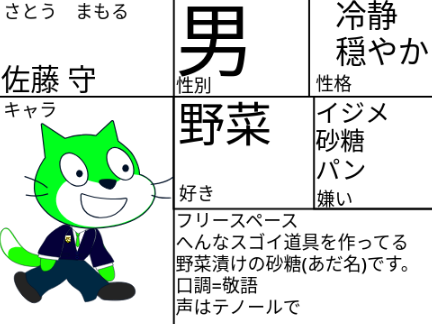 ねこの日常　コラボシート remix