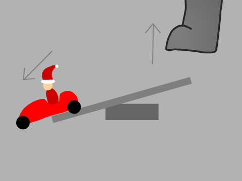 Rube Goldberg Lever