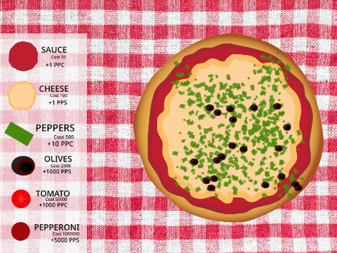 Pizza Clicker remix