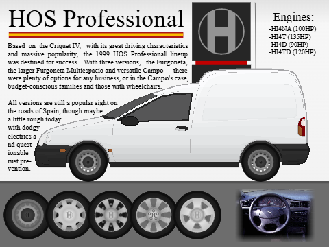 1999 HOS Professional Range