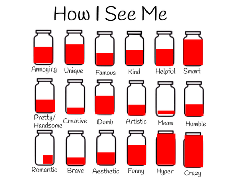 How I See Me! (remix) 