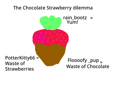 The Chocolate Strawberry Dilemma 