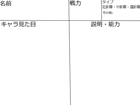 魔王退治続編のキャラ募集!