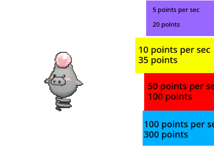 Spoink clicker