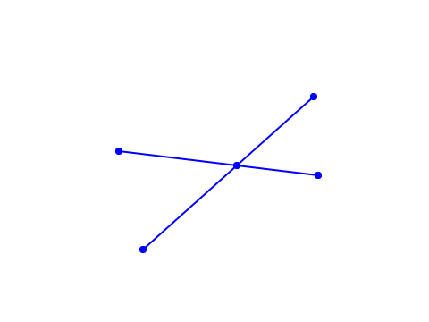 Line Segment Intersection