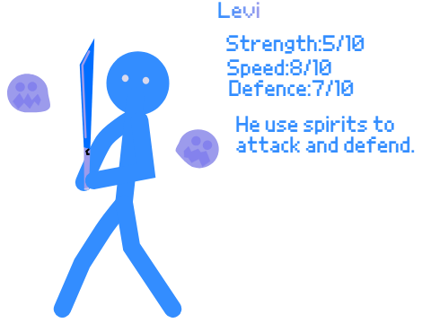 LEVI RHG