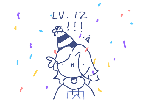 borthday