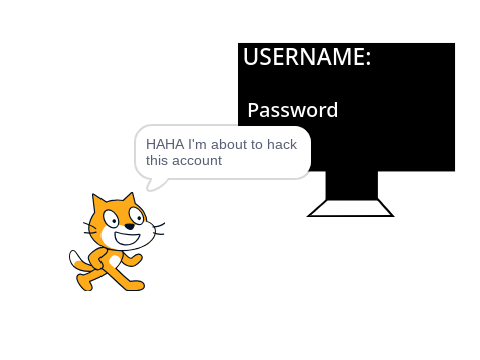 Hacker Man.