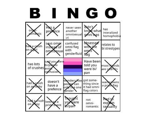 Omnisexual Bingo (Remix) remix