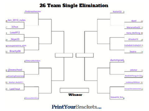 ROUND 1!! Happier by Olivia Rodrigo!