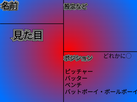 野球アニメ「SBC」参加者募集
