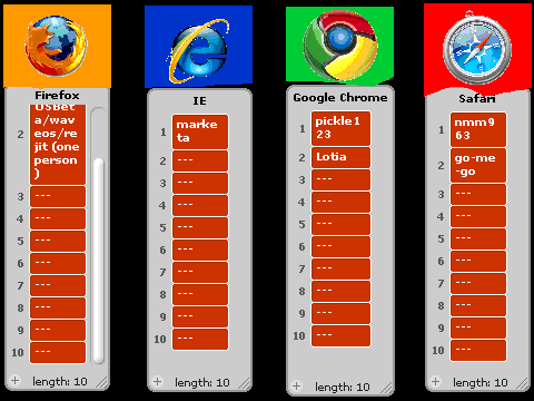 Add_your_name_to_your_favorite_web_browser!!![1]