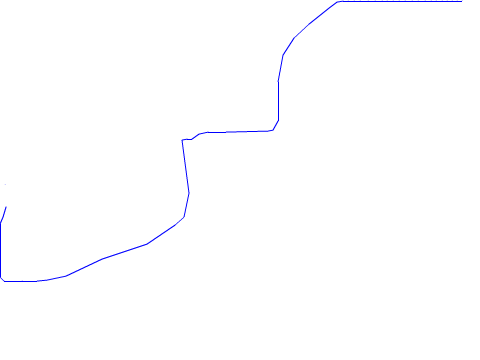 Scrolling Pen