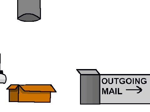 Mail