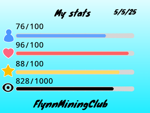 My stats