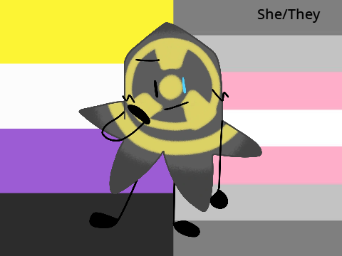 All LGBTQ+ Characters in Object Road Trip