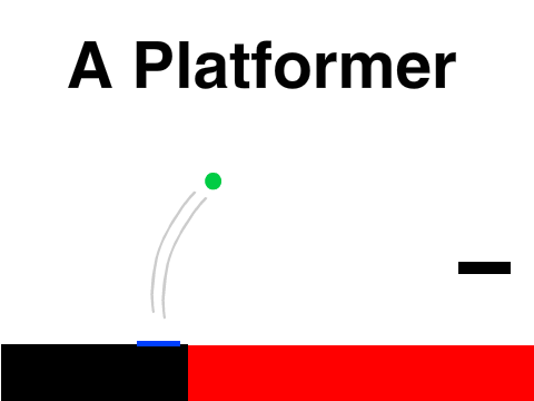 A Platformer