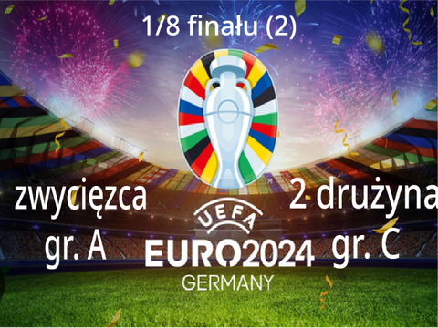 zwycięzca gr. A vs 2 drużyna gr. C Euro 2024