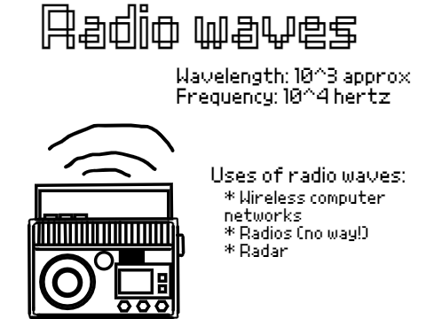 radio waves