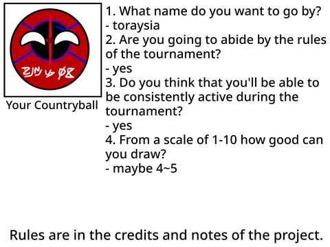 FMC Drawing Tournament signups remix